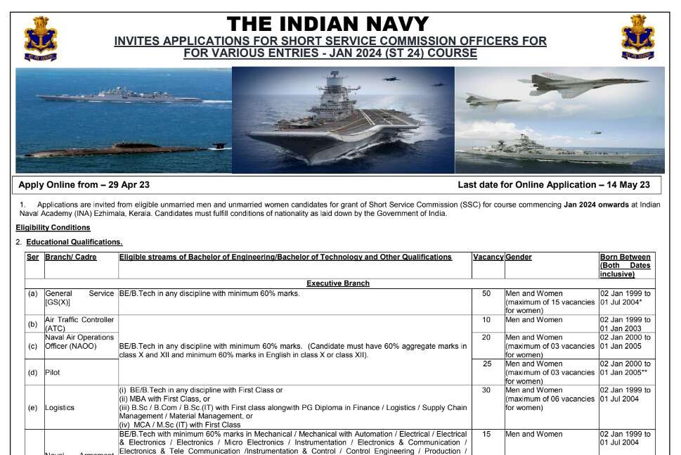 Navy SSC Officers Recruitment 2023: A Golden Opportunity to Join the Indian Navy, Apply for 232 Posts