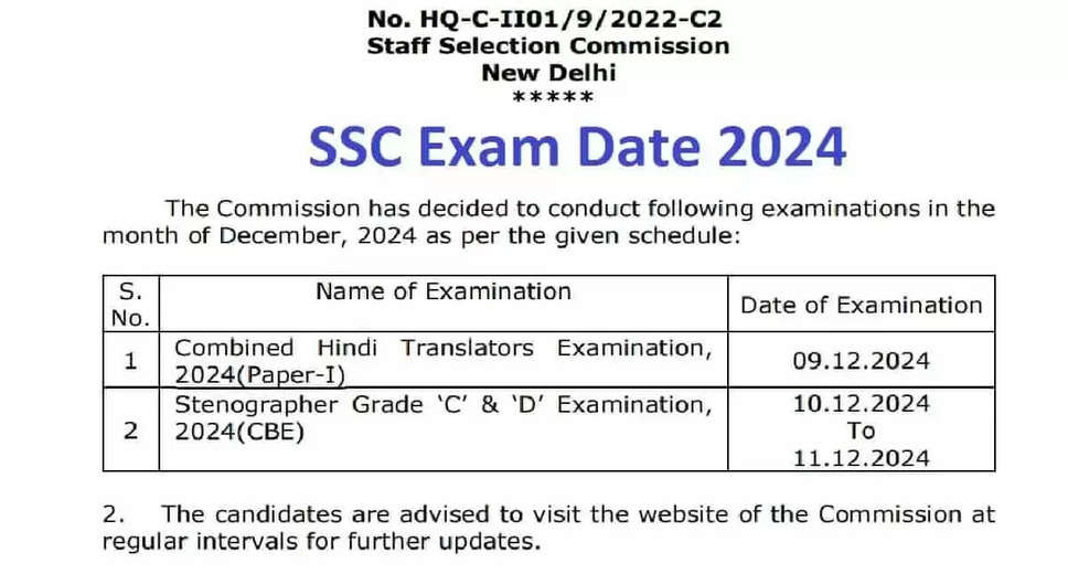 SSC Combined Hindi Translator Exam 2024: Paper-I Date Announced