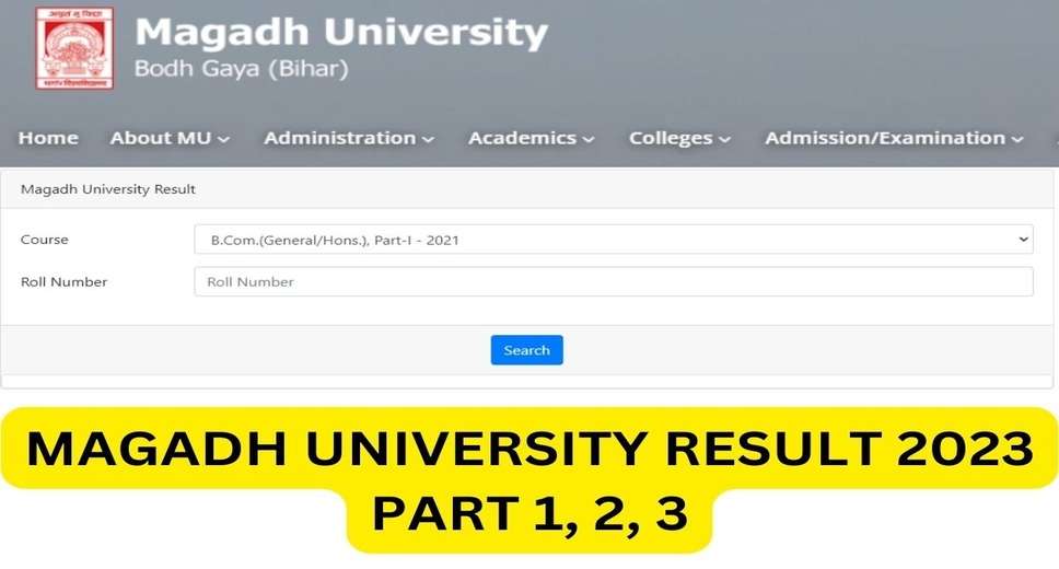 Magadh University UG and PG Results 2024 Released – Download Your Marksheets Now