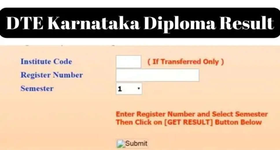 Karnataka Diploma Exam Results Declared (December 2023): Check Your Score Now!