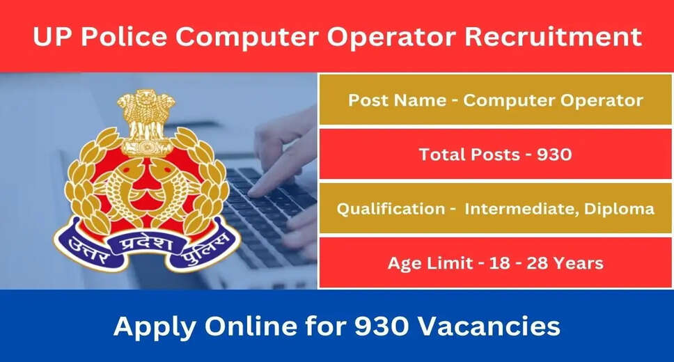 UP Police Opens Doors for Tech Savvy! 930 Computer Operator Posts Up for Grabs