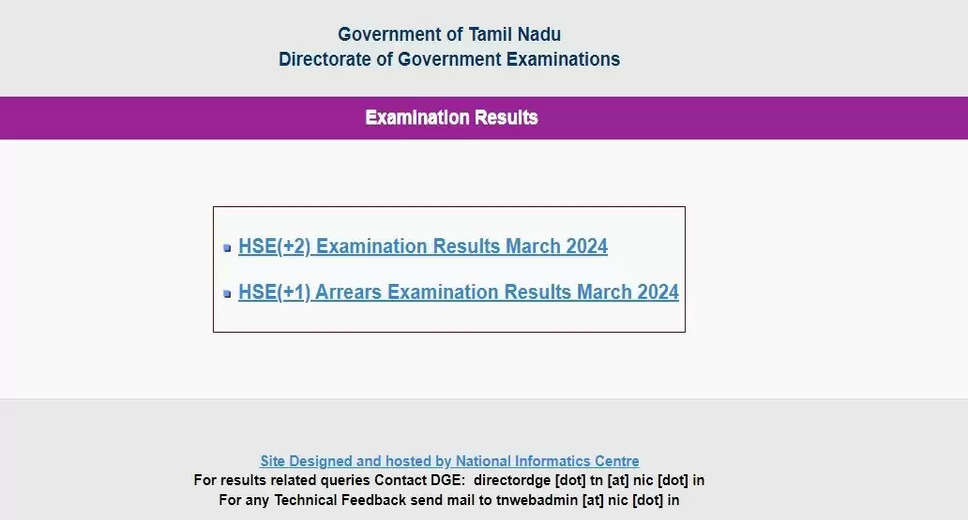TN HSC 12th Results 2024 Out Now: Pass Percentage 94.56%, 100% Result in Over 2400 Schools