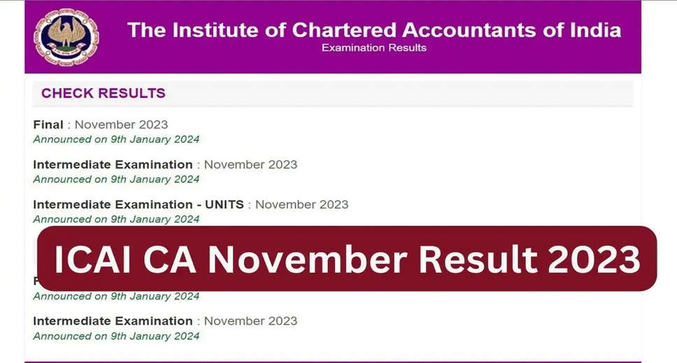 ICAI CA Final & Inter Nov 2023 Results Announced: Check Now at icai.nic.in!
