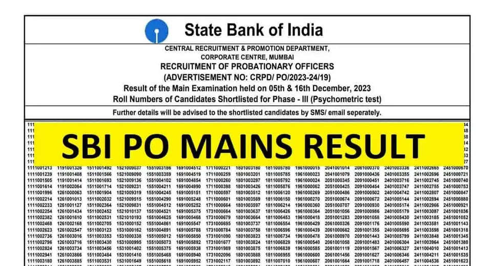 SBI PO 2023 Mains Result Out! Check Your Merit Rank for 2000 Probationary Officer Posts
