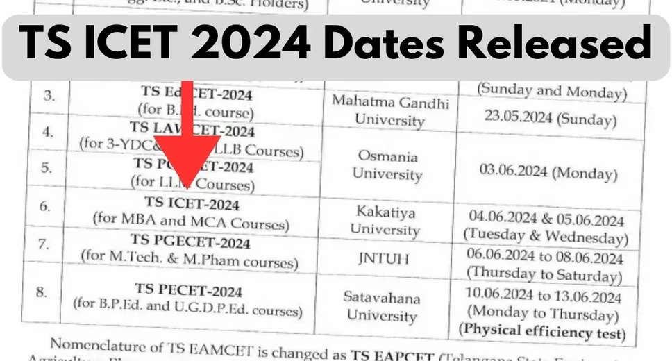 Get Ready for MBA/MCA Admissions! TS ICET 2024 Schedule Released, Applications Start March 7th