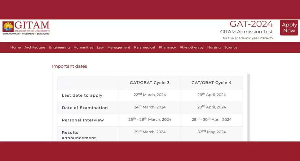 GITAM GAT 2024 Result Declared for Phase 3 Exam; Direct Link to Check Scores