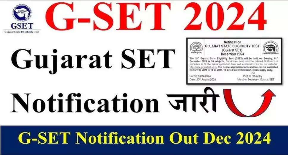 Gujarat SET 2024 Notification Out – Register Online for State Eligibility Test
