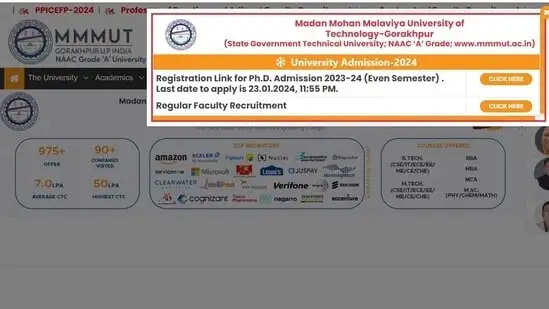 Madan Mohan Malaviya University of Technology Announces Faculty Recruitment Drive: 110 Posts Open
