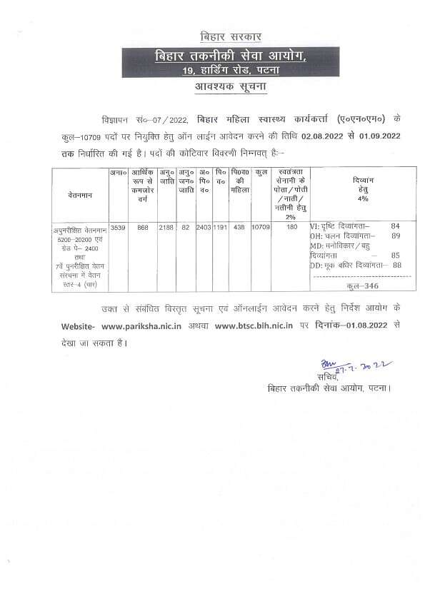 BTSC Female Health Worker (ANM) Recruitment 2023 – Apply Online for 10709 Vacancy