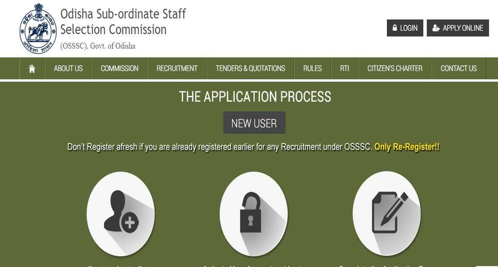 OSSSC Teacher Recruitment 2024: Apply for 2629 Teaching Vacancies