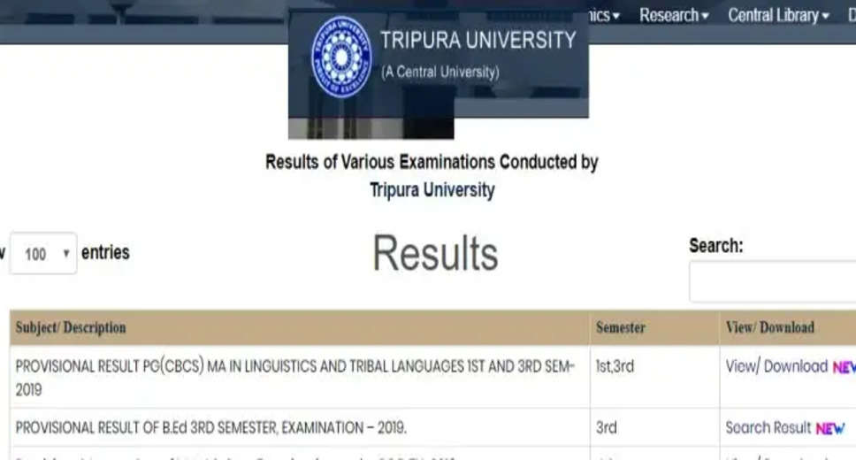 Tripura University Declares UG & PG Semester Results 2023 - Download Now!