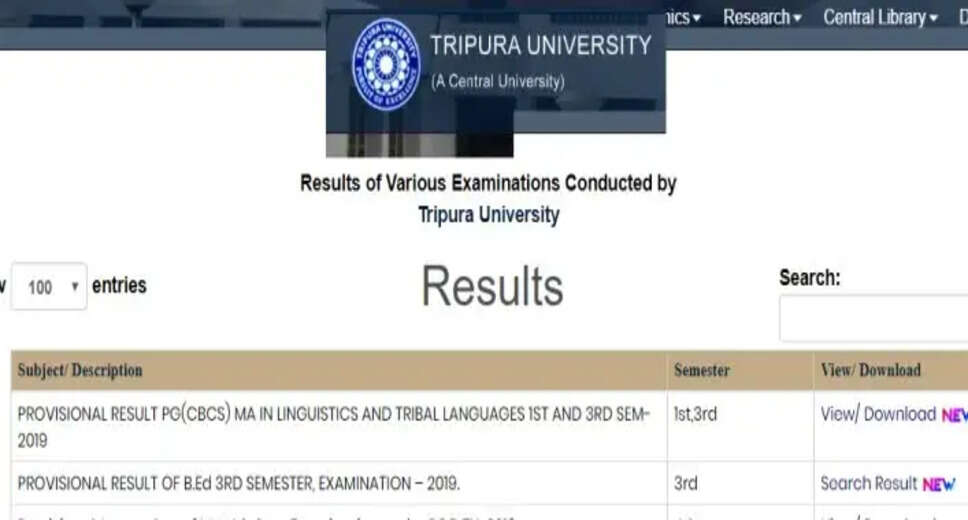 Tripura University Declares UG & PG Semester Results 2023 - Download Now!