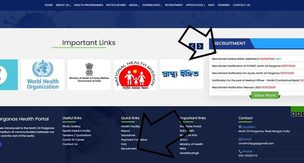 DHFW WB Pharmacist, Lab Technician & Other Recruitment 2023 – Apply for 91 Posts