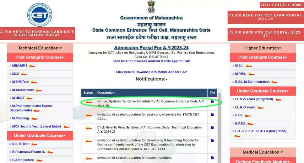 MAH MCA CET 2024 Answer Key Release Date Announced on cetcell.mahacet.org