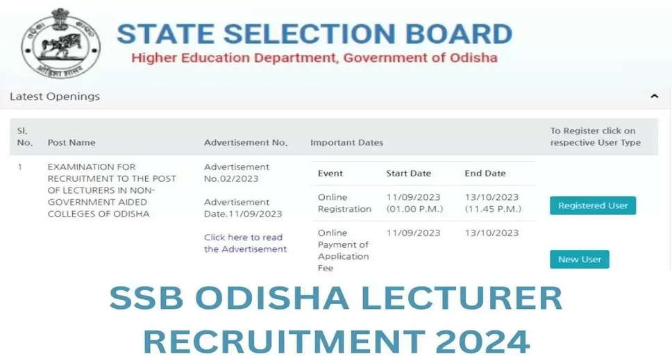 SSB Odisha Lecturer Cutoff Marks 2024 Released: Check Your Eligibility Now
