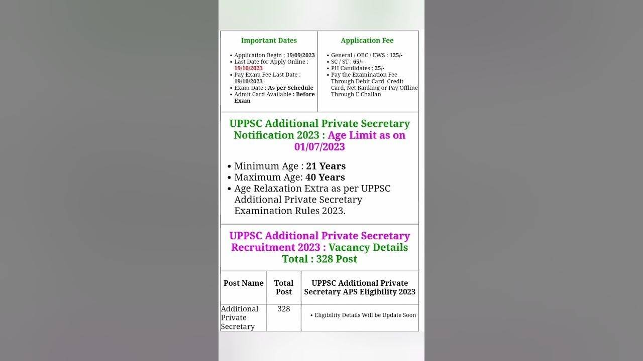 UPPSC Additional Private Secretary (APS) Recruitment 2023: Apply for 328 