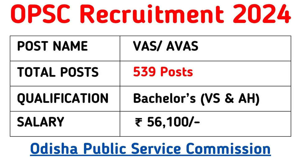 Odisha VAS/ AVAS Recruitment 2024: Big Update! Applications Open Till Feb 26th