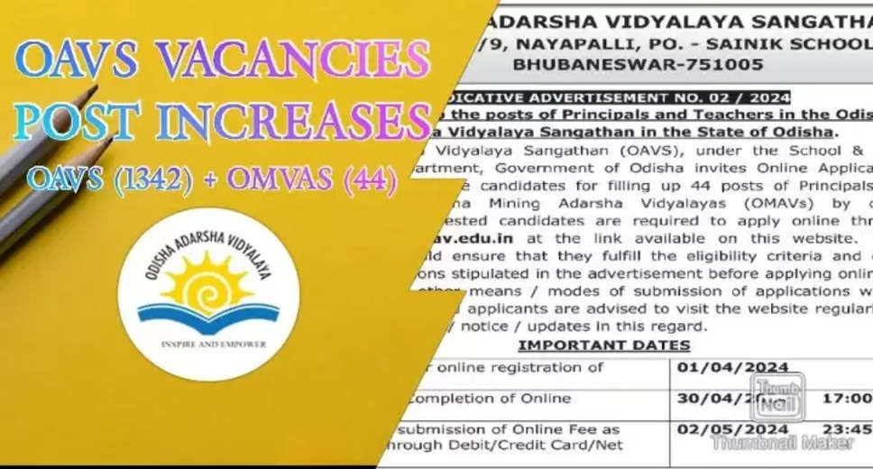 Online Application Open for OAVS Principal & Teacher Recruitment 2024: 1342 Vacancies Available