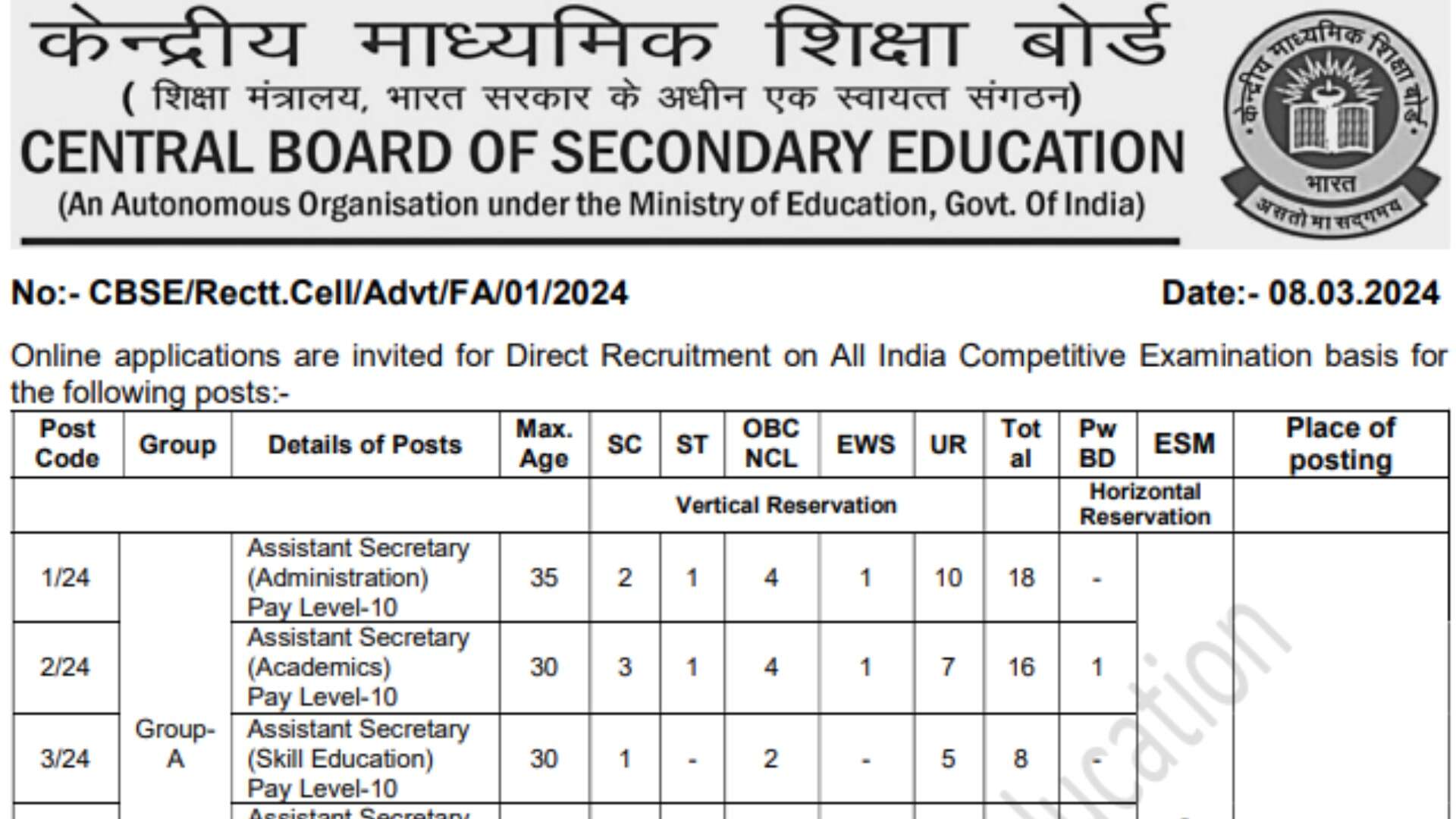 CBSE Board Exam Results 2024: Assistant Secretary, Account Officer, and Other Roles – 118 Vacancies