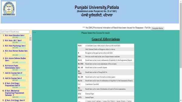 Punjabi University Patiala Result 2024 Declared: Download UG, PG Marksheet PDF at punjabiuniversity.ac.in