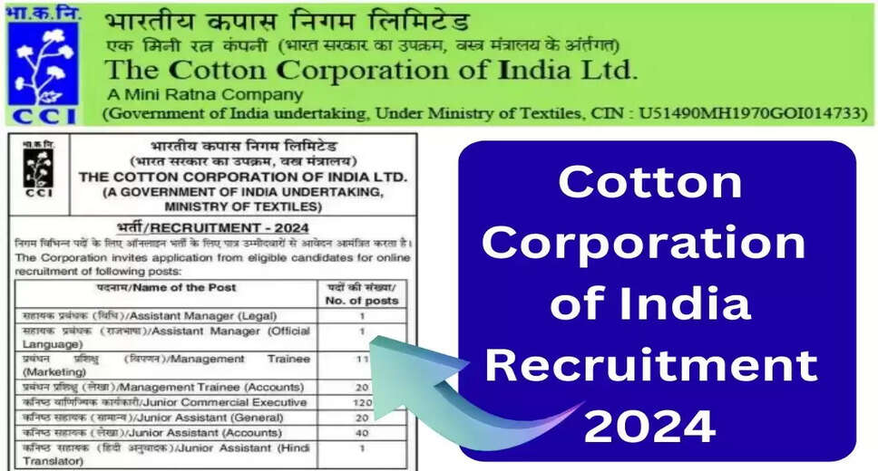 CCIL Various Post Recruitment 2024: Admit Card Out for 214 Positions