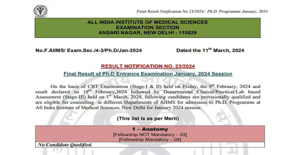 AIIMS Declares Results for Ph.D Entrance Exam January 2024; Check Final Result Here