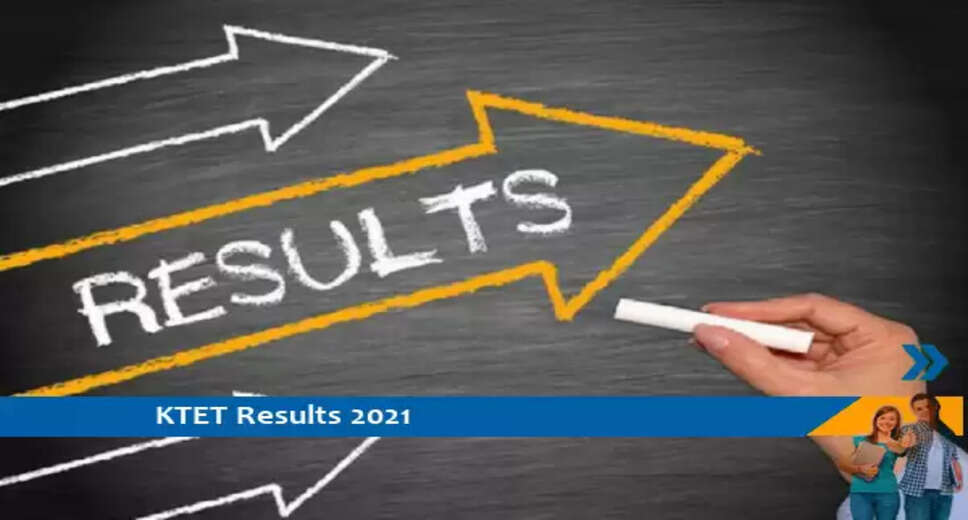 KTET