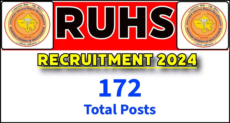 RUHS Medical Officer Recruitment 2024: Online Application for Vacant Positions Open