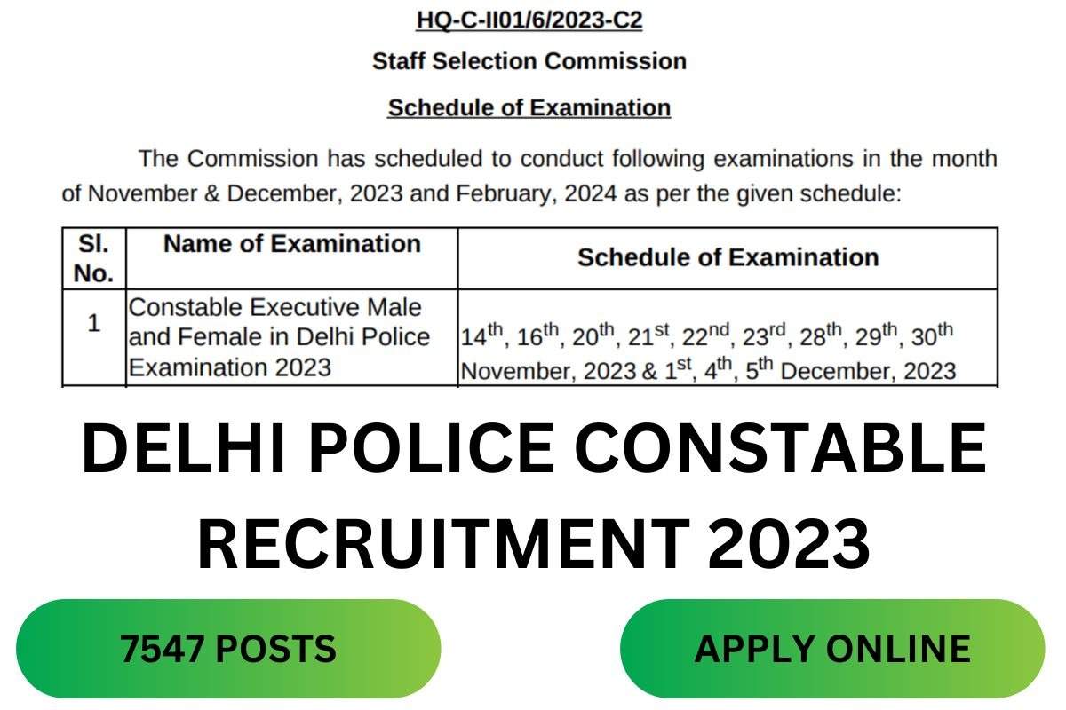 SSC Constable (Executive) Exam Date 2023 Announced, Know Exam Pattern and Eligibility