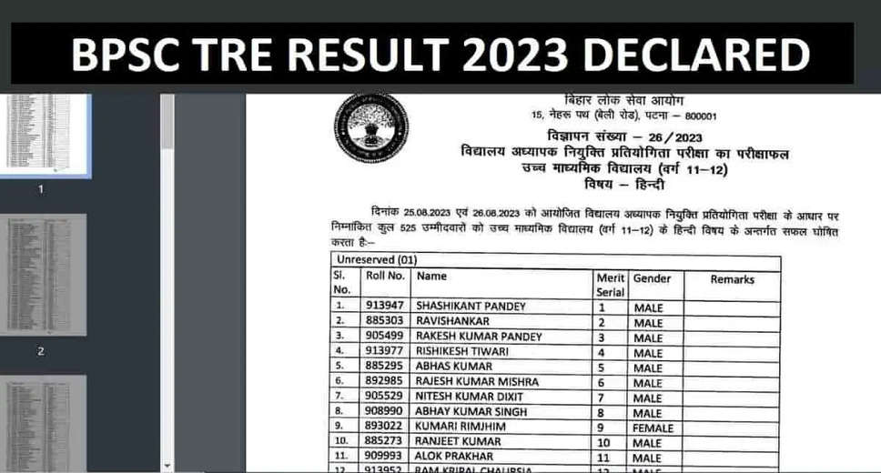 BPSC TRE 2.0 Result 2023 Out: Check Merit List, Cut Off Marks at bpsc.bih.nic.in 