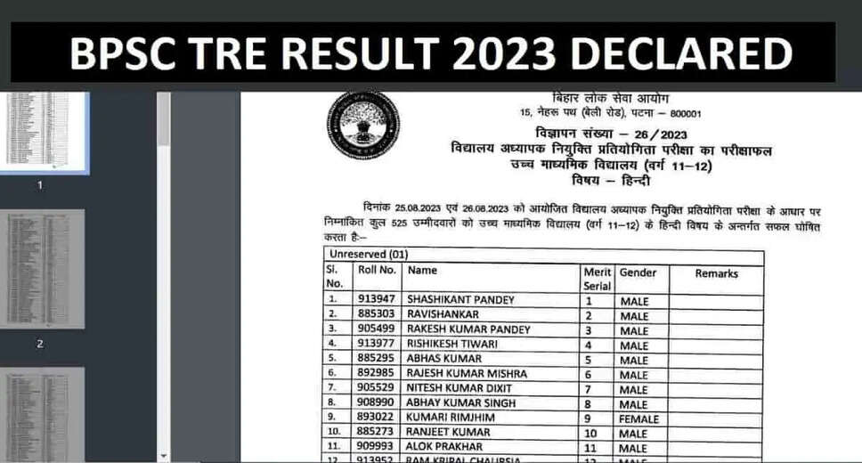 BPSC TRE 2.0 Result 2023 Out: Check Merit List, Cut Off Marks at bpsc.bih.nic.in