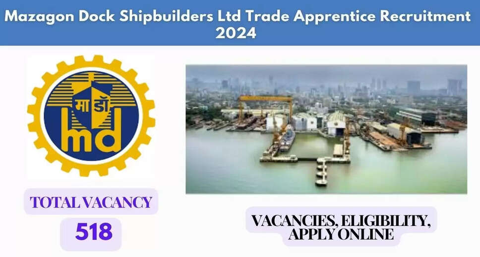 Last Date Extended: Apply for Mazagon Dock Trade Apprentice Recruitment 2024