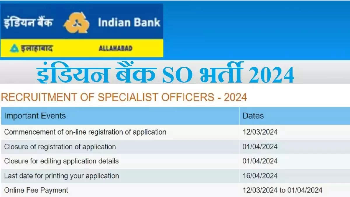 Indian Bank SO Recruitment 2024: Apply Now for 146 Specialist Officer Posts