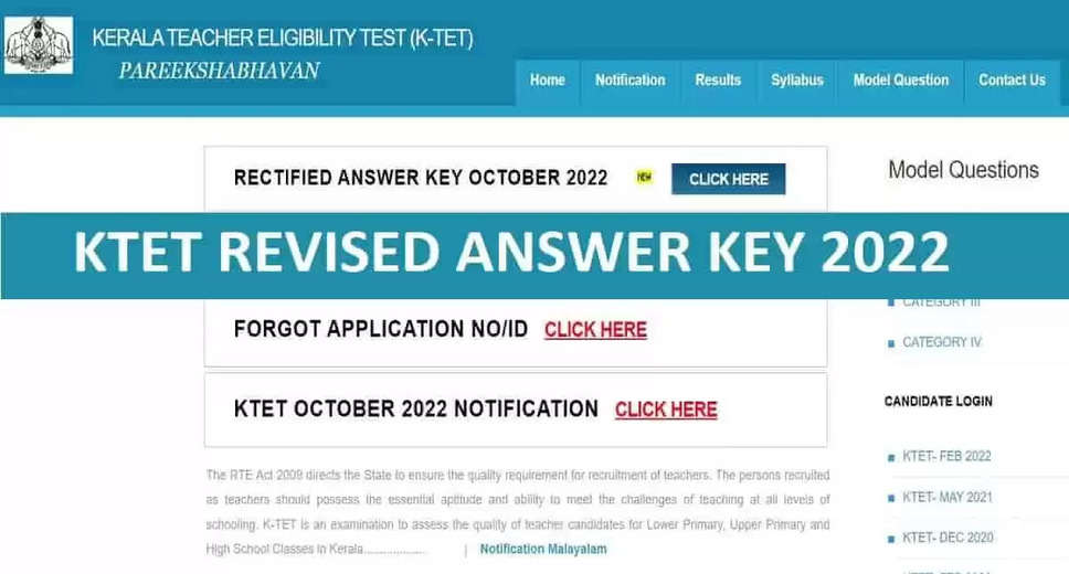 Kerala TET October 2023 Answer Key Update: Rectified Answer Key Now Available