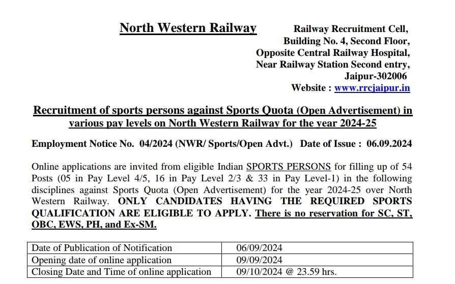 RRC NWR 2024 Sports Quota Jobs: 51 Positions Available, Apply Now