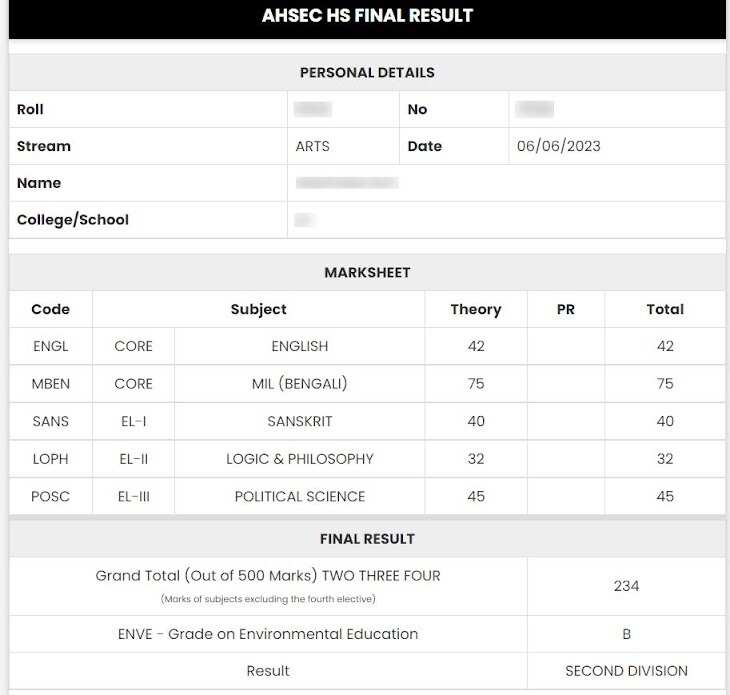 Assam AHSEC Result 2024 Declared: 88.64% Qualify; Witness a Surge in Pass Percentage