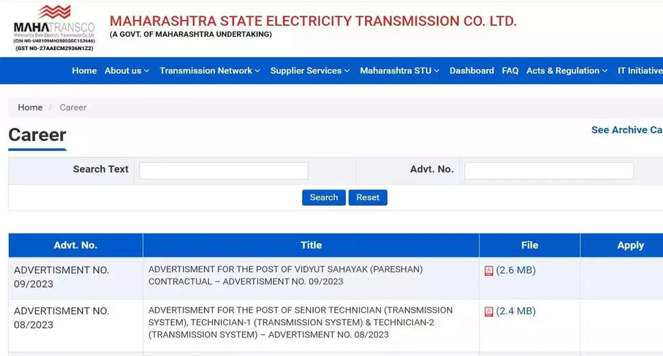MAHATRANSCO Recruitment 2023: Applications Invited for 683 Technician Posts