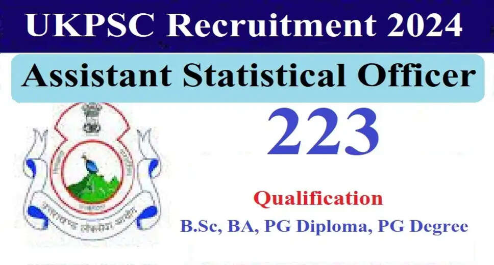 Uttarakhand Recruitment 2024: Apply for 223 Investigator & Assistant Statistical Officer Posts