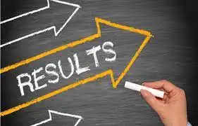 ESIC Result 2023 Declared: Employees State Insurance Corporation Medical, Delhi has declared the result of Senior Resident Exam (ESIC Delhi Result 2023). All the candidates who have appeared in this examination (ESIC Delhi Exam 2023) can see their result (ESIC Delhi Result 2023) by visiting the official website of ESIC, esic.nic.in. This recruitment (ESIC Recruitment 2023) examination was held on 10 January 2023.    Apart from this, candidates can also see the result of ESIC Results 2023 (ESIC Delhi Result 2023) directly by clicking on this official link esic.nic.in. Along with this, you can also see and download your result (ESIC Delhi Result 2023) by following the steps given below. Candidates who clear this exam have to keep checking the official release issued by the department for further process. The complete details of the recruitment process will be available on the official website of the department.    Exam Name – ESIC Delhi Senior Resident Exam 2023  Date of conduct of examination – 10 January 2023  Result declaration date – January 14, 2023  ESIC Delhi Result 2023 - How to check your result?  1. Open the official website of ESIC esic.nic.in.  2.Click on the ESIC Delhi Result 2023 link given on the home page.  3. On the page that opens, enter your roll no. Enter and check your result.  4. Download the ESIC Delhi Result 2023 and keep a hard copy of the result with you for future need.  For all the latest information related to government exams, you visit naukrinama.com. Here you will get all the information and details related to the results of all the exams, admit cards, answer keys, etc.