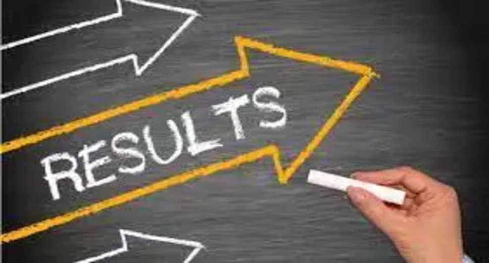 ESIC Result 2023 Declared: Employees State Insurance Corporation Medical, Udaipur has declared the result of Senior Resident Examination (ESIC Udaipur Result 2023). All the candidates who have appeared in this examination (ESIC Udaipur Exam 2023) can see their result (ESIC Udaipur Result 2023) by visiting the official website of ESIC, esic.nic.in. This recruitment (ESIC Recruitment 2023) examination was held on 3 February 2023.    Apart from this, candidates can also see the result of ESIC Results 2023 (ESIC Udaipur Result 2023) directly by clicking on this official link esic.nic.in. Along with this, you can also see and download your result (ESIC Udaipur Result 2023) by following the steps given below. Candidates who clear this exam have to keep checking the official release issued by the department for further process. The complete details of the recruitment process will be available on the official website of the department.    Exam Name – ESIC Udaipur Senior Resident Exam 2023  Date of conduct of examination – 3 February 2023  Date of declaration of result – February 9, 2023  ESIC Udaipur Result 2023 - How to check your result?  1. Open the official website of ESIC esic.nic.in.  2.Click on the ESIC Udaipur Result 2023 link given on the home page.  3. On the page that opens, enter your roll no. Enter and check your result.  4. Download the ESIC Udaipur Result 2023 and keep a hard copy of the result with you for future need.  For all the latest information related to government exams, you visit naukrinama.com. Here you will get all the information and details related to the results of all the exams, admit cards, answer keys, etc.