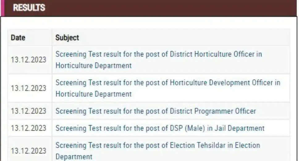 Haryana Public Service Commission Releases Result for HPSC DHO & Deputy Director Posts 2023