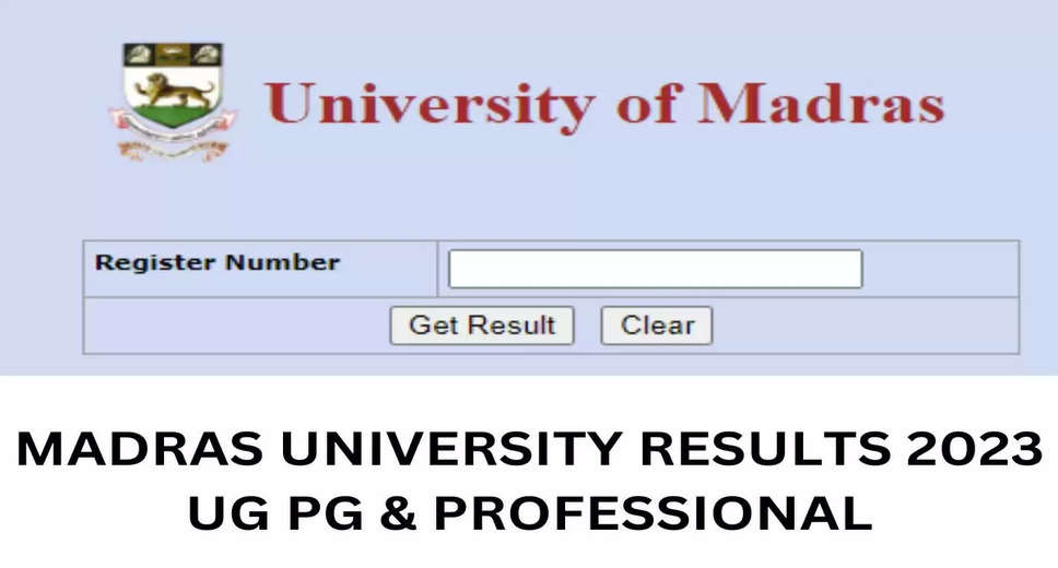 Madras University Declares Result 2024: Check Now at result.unom.ac.in