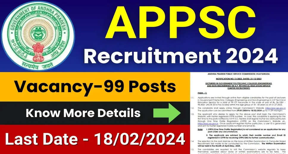APPSC Lecturer Recruitment 2023: Apply Online For 99 Polytechnic Vacancies at psc.ap.gov.in