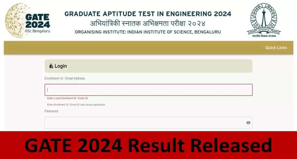GATE 2024 Results Expected Today: Check Updates at gate2024.iisc.ac.in