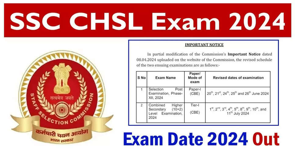 SSC CHSL (10+2) Tier-I (CBE) Exam Date 2024 Changed: Check the Revised Schedule