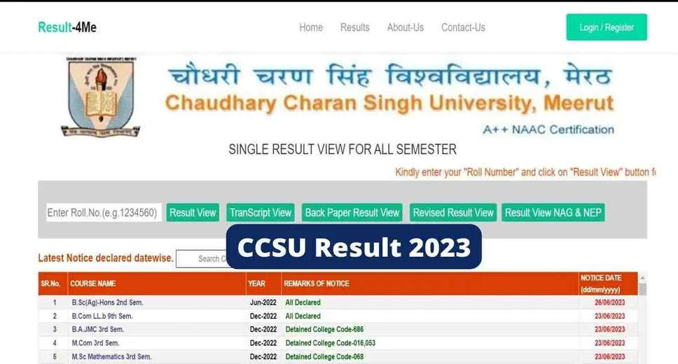 Chaudhary Charan Singh University UG Semester Results 2023 Declared - Check Direct Link Here!