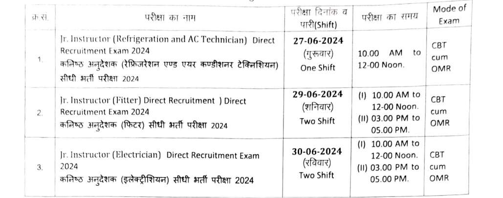RSMSSB Junior Instructor Recruitment 2024: Check New Exam Dates 