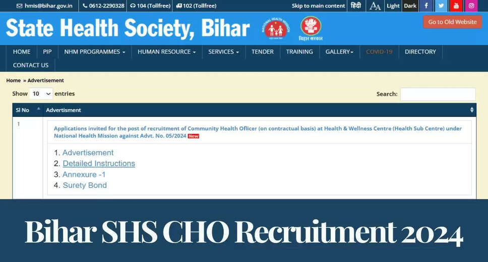 State Health Society Bihar Cancels CHO Notification 2024 – Official Announcement