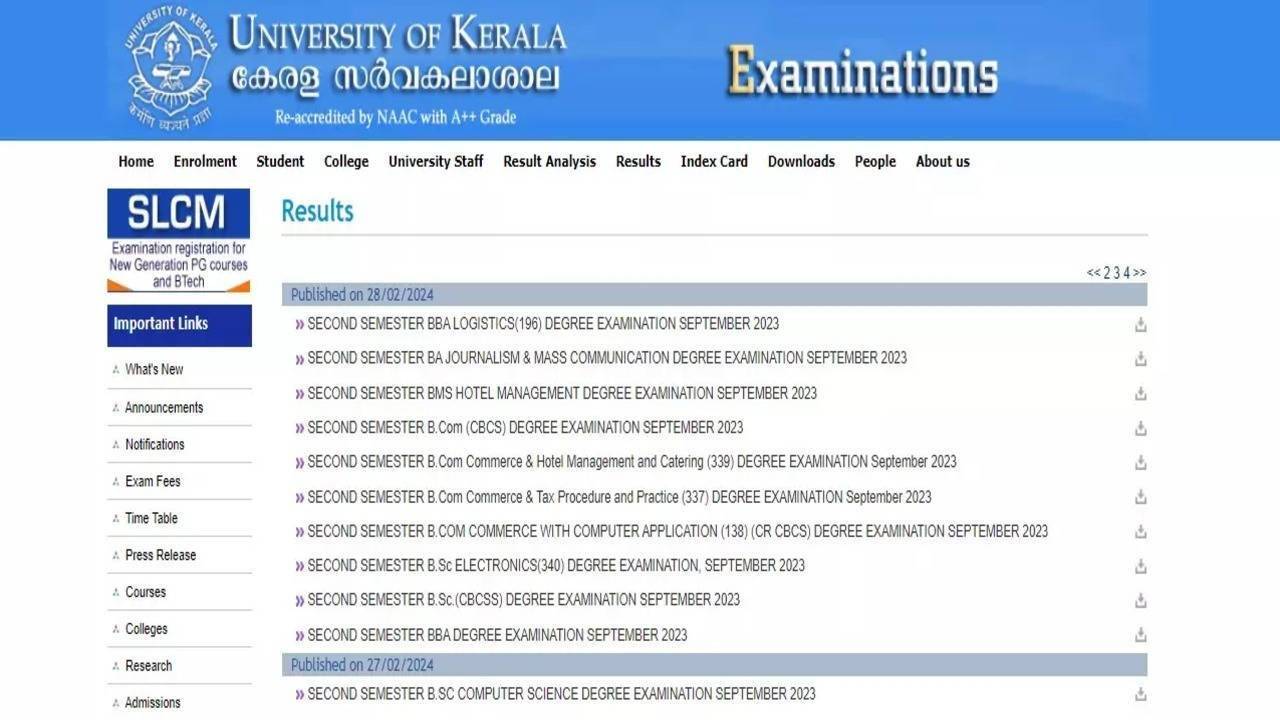 Kerala University Result 2024 Announced: Check Now On Exams 